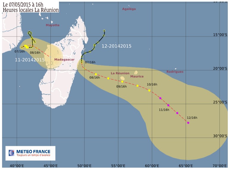 Point Météo France