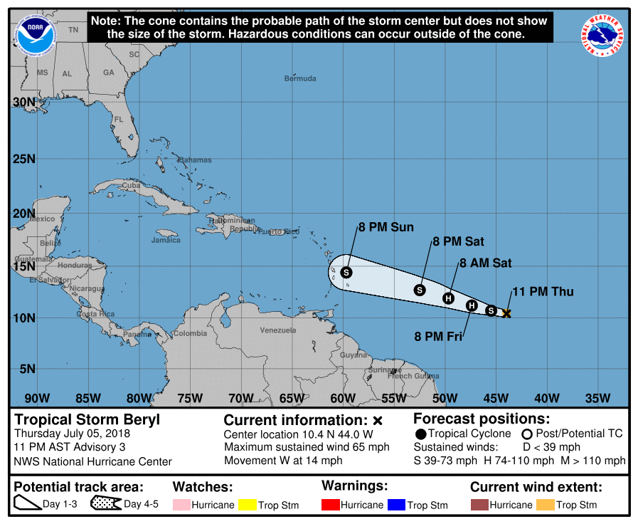 Probabilité de trajectoire et intensité de la Tempête Tropicale BERYL ©NHC