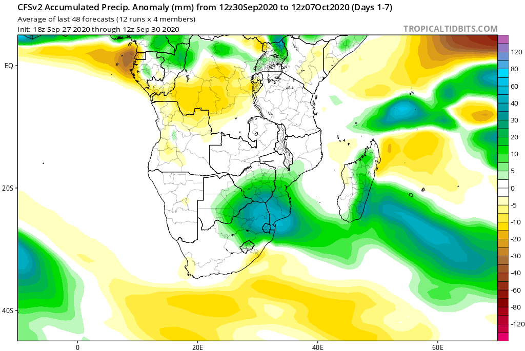 modele CFS prevision sud ouest océan indien