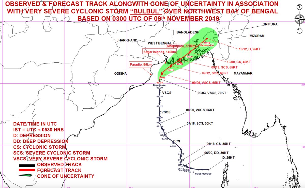 Cyclone bulbul track