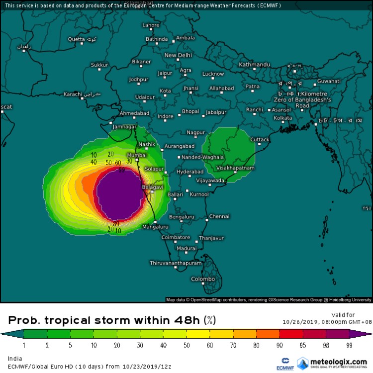 Ecmwf tropical storm kyarr