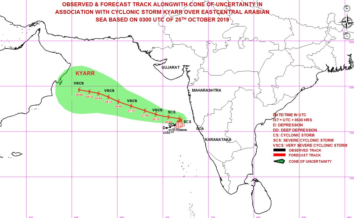 image : IMD - Intensity and track forecast