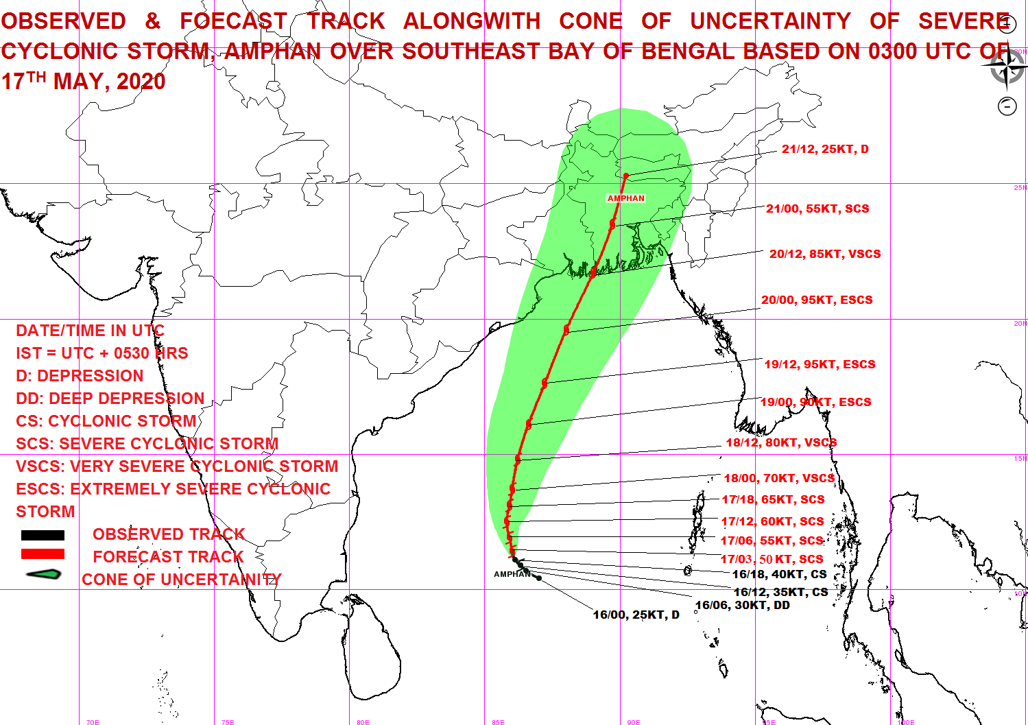 Cyclone Amphan Track forecast