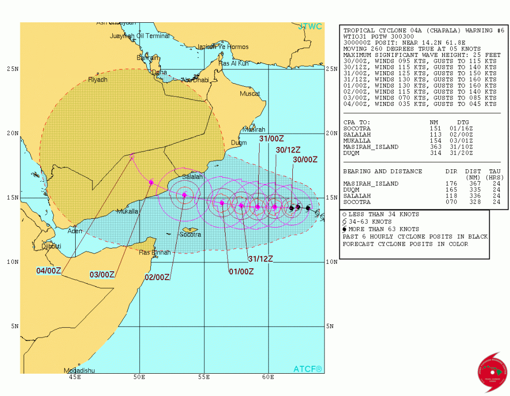Prévisions JTWC au 30/10/15 à 03 UTC