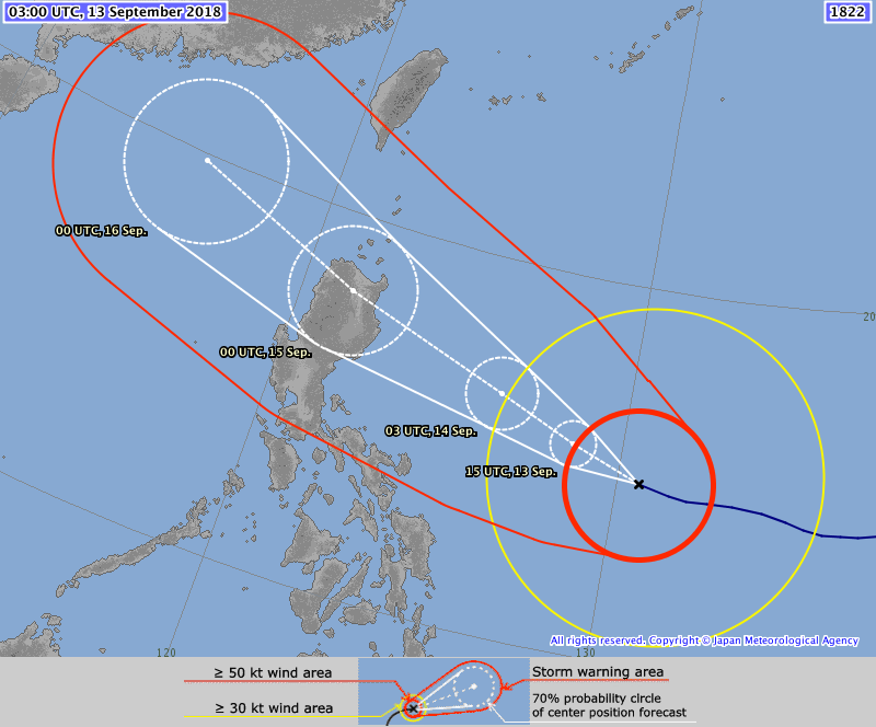 Prévision trajectoire super typhon MANGKHUT