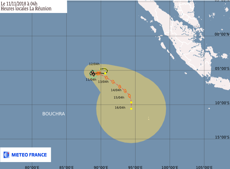 Prévision trajectoire et intensité BOUCHRA