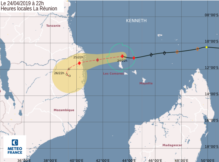 trajectoire cyclone KENNETH