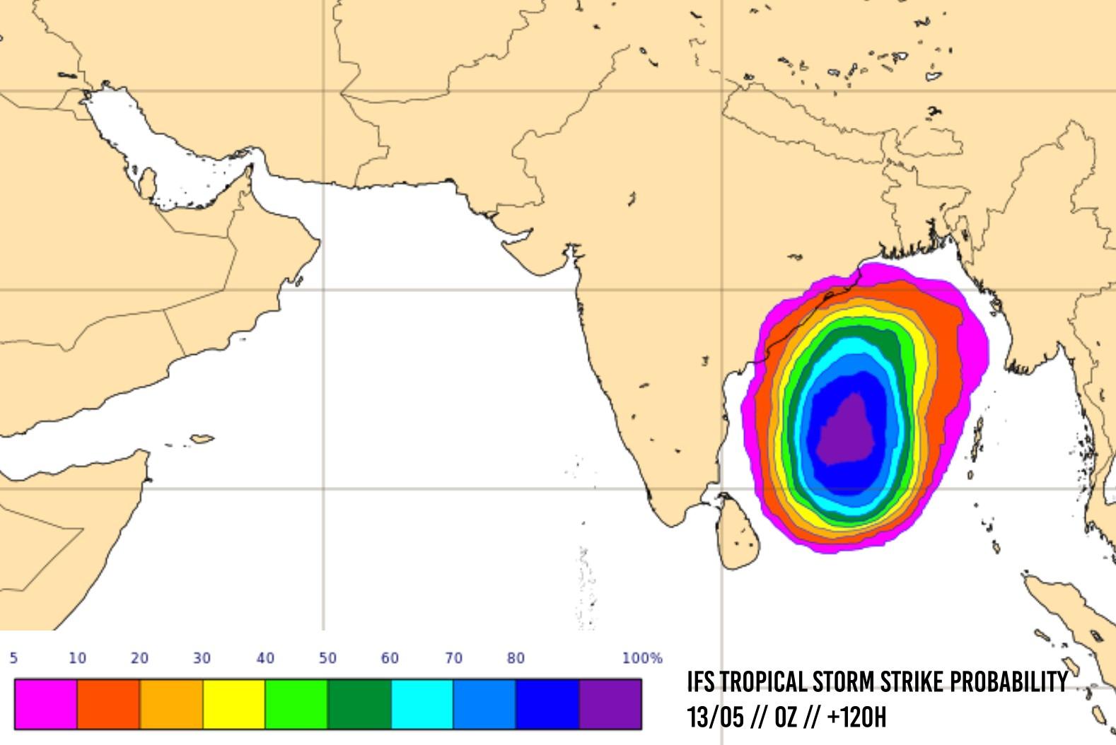 Risque de formation tempête ocean indien