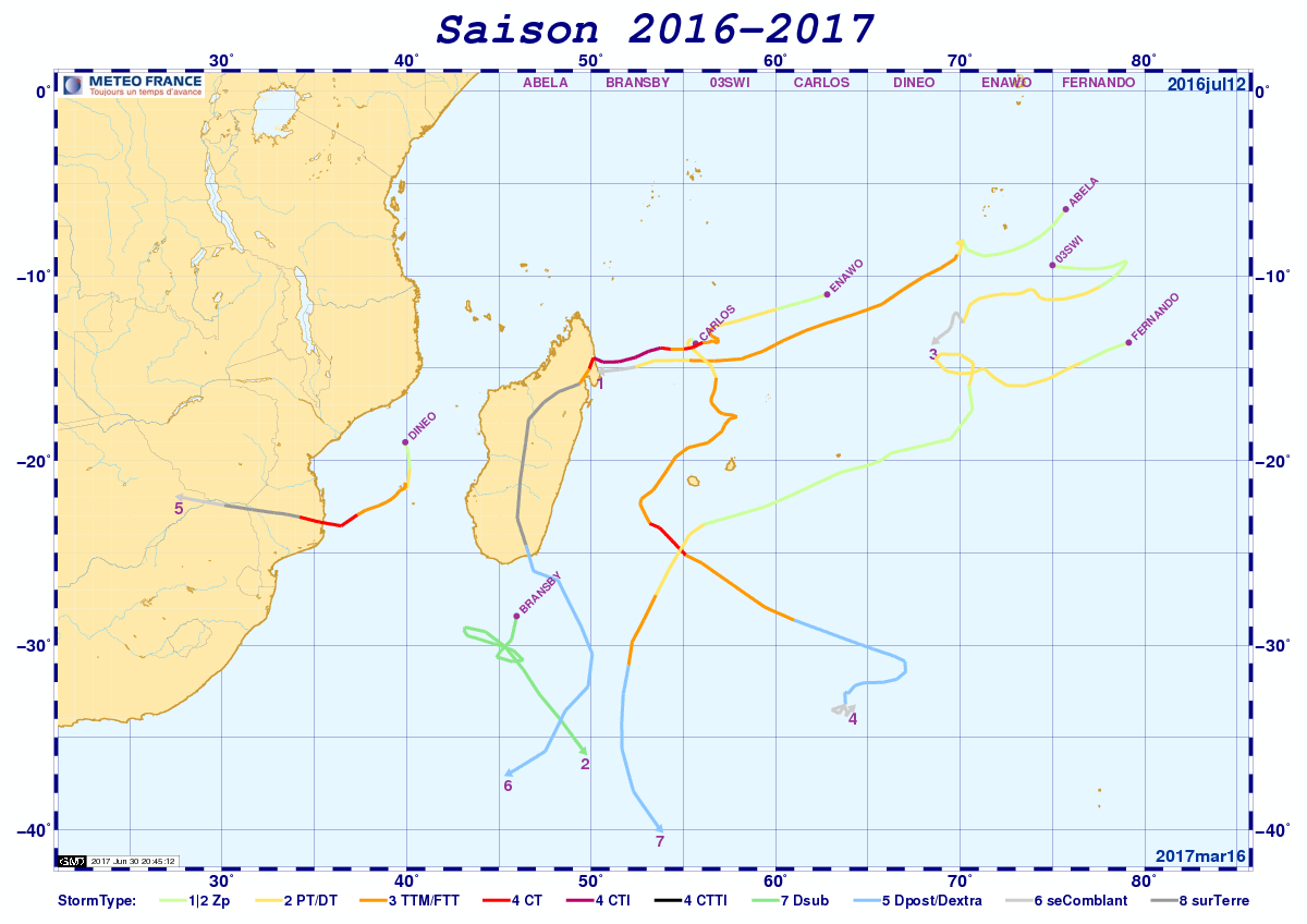 Trajectoire saison cyclonique 2016/2017