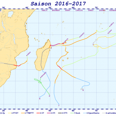 Trajectoire saison cyclonique 2016/2017