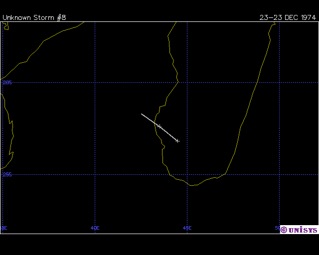 ADELE TRAJECTOIRE