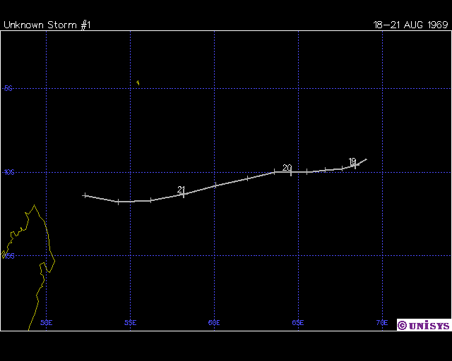 ALINE TRAJECTOIRE