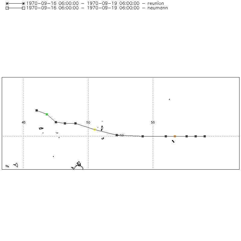 Trajectoire DT ANDREE