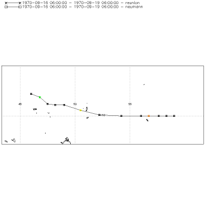 Trajectoire DT ANDREE