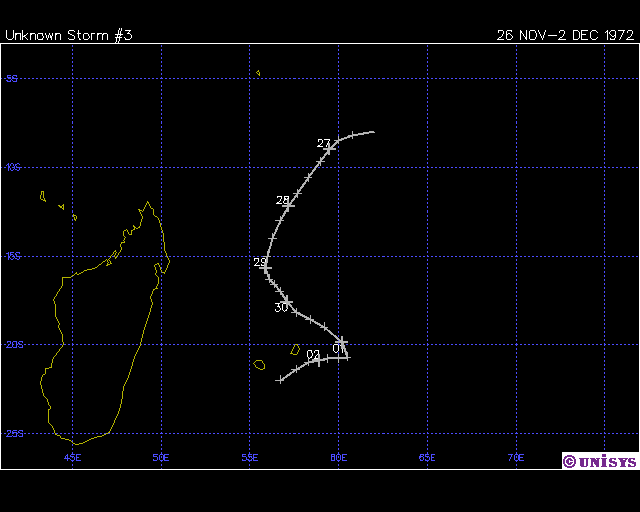 ARIANE TRAJECTOIRE