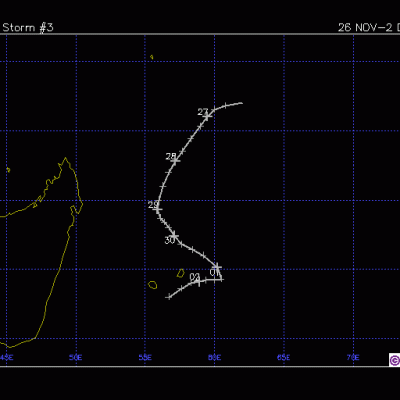 ARIANE TRAJECTOIRE