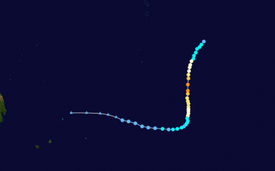 AURORE TRAJECTOIRE