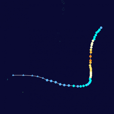 AURORE TRAJECTOIRE