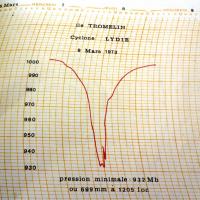 BAROGRAMME LYDIE