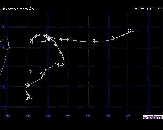 BEATRICE-IVY TRAJECTOIRE