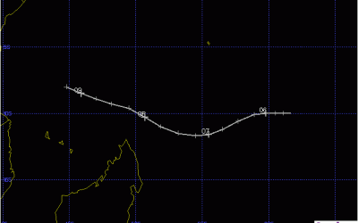 Trajectoire TTM BETSY