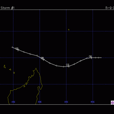 Trajectoire TTM BETSY