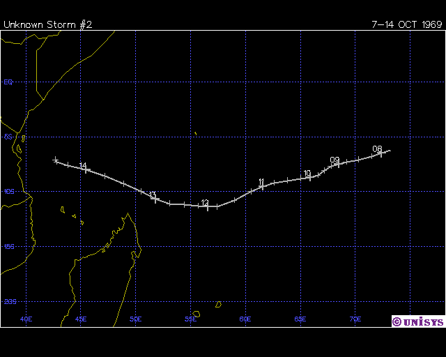 BLANCHE TRAJECTOIRE