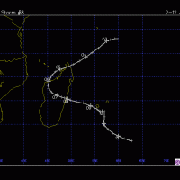 CHARLOTTE TRAJECTOIRE