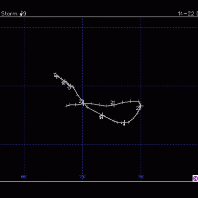 CHRISTIANE TRAJECTOIRE