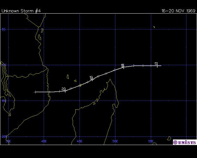 CORINNE TRAJECTOIRE