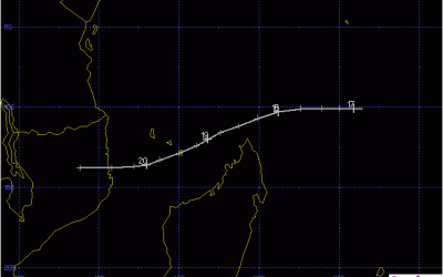 CORINNE TRAJECTOIRE