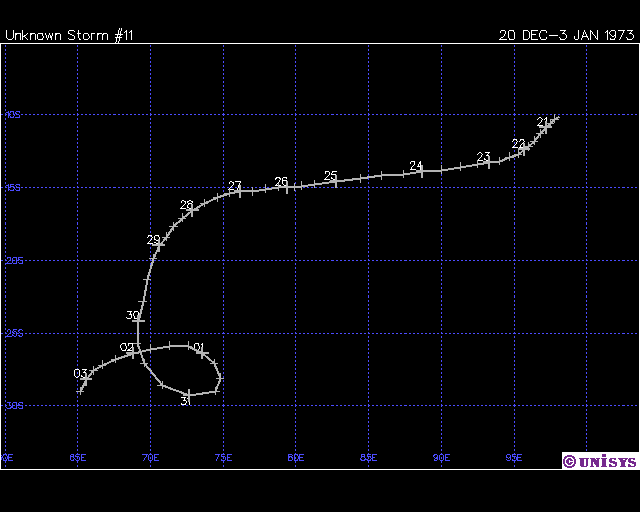 DALIDA TRAJECTOIRE