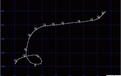 DALIDA TRAJECTOIRE