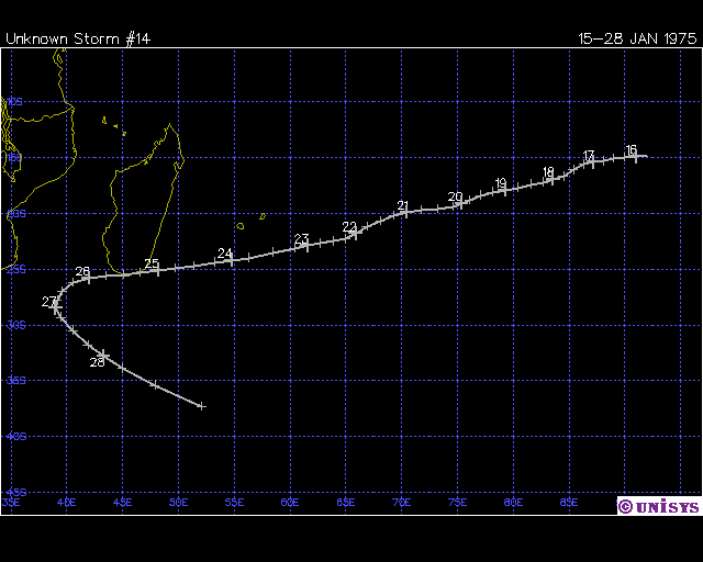 DEBORAH TRAJECTOIRE