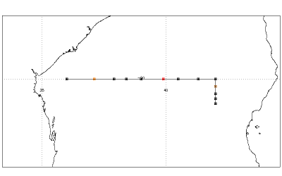 DELPHINE TRAJECTOIRE