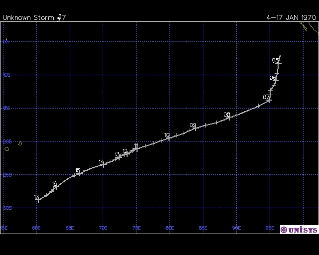 DIANE/FRANÇOISE TRAJECTOIRE