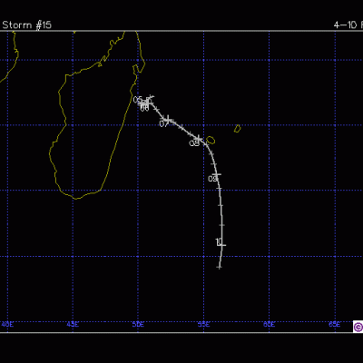 Trajectoire DOLLY