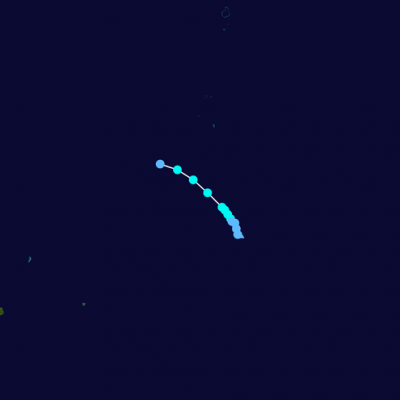 DULCINEE TRAJECTOIRE