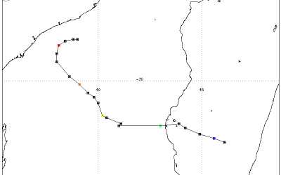 Trajectoire TTM EDITH