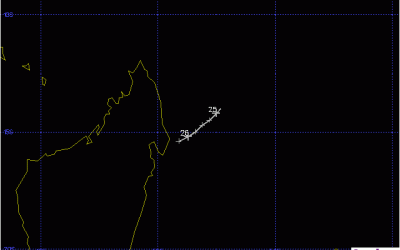 ELSA TRAJECTOIRE