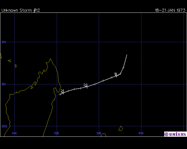 EMMANUEL TRAJECTOIRE