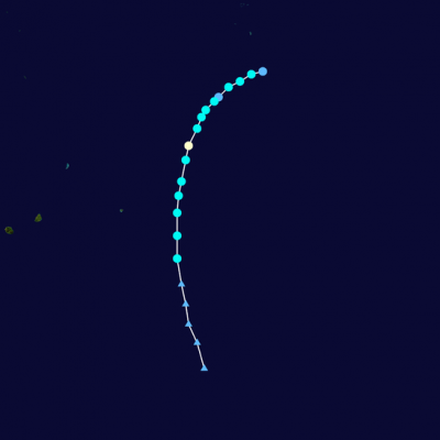 ESTHER TRAJECTOIRE