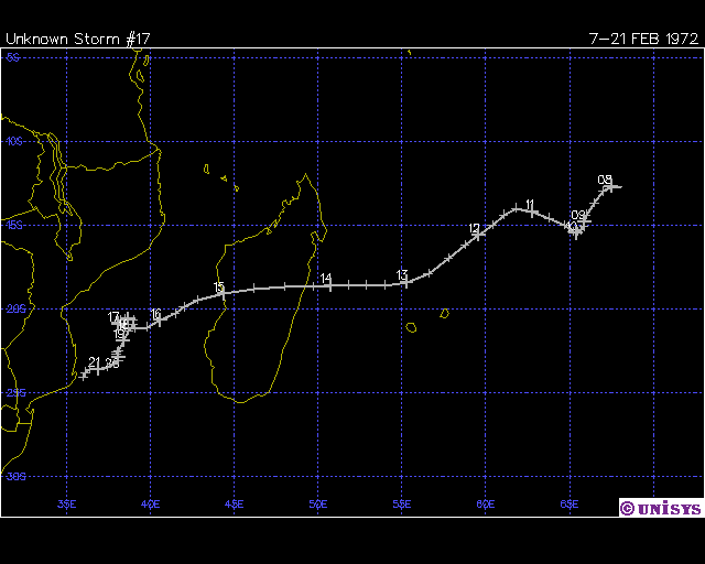 Trajectoire EUGENIE