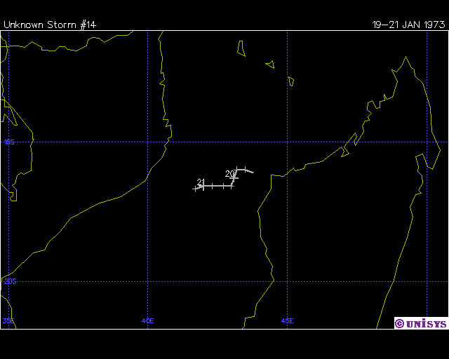 FAUSTINE TRAJECTOIRE