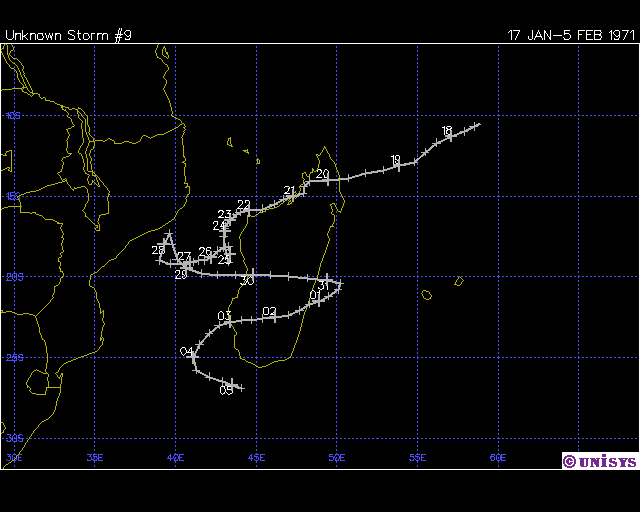 Trajectoire CT FELICE