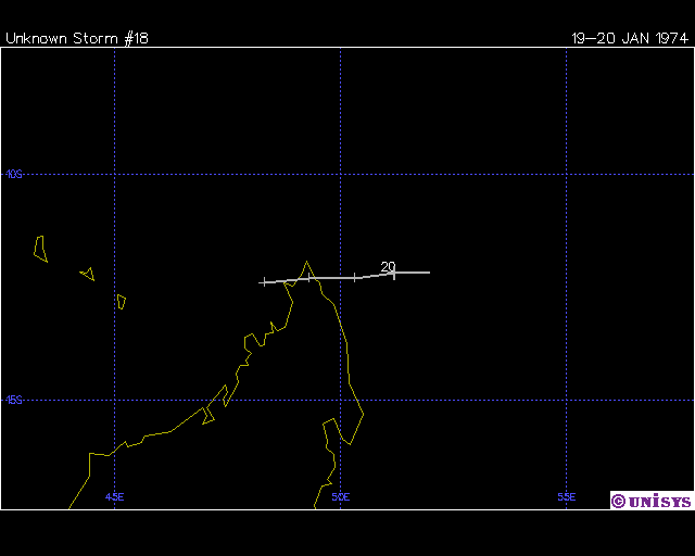 FREDEGONDE TRAJECTOIRE