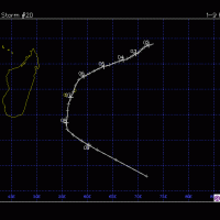 GERVAISE TRAJECTOIRE