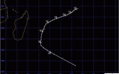 GERVAISE TRAJECTOIRE