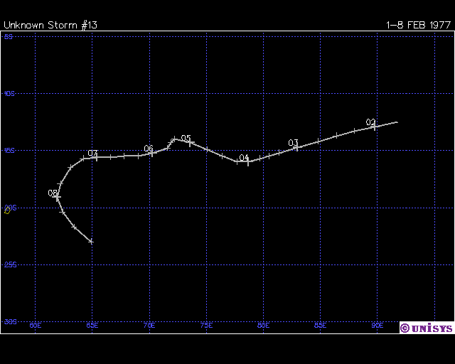 GILDA TRAJECTOIRE