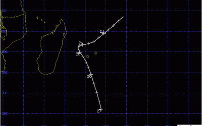 HERMINE TRAJECTOIRE